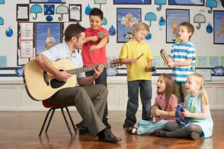 Educação Musical